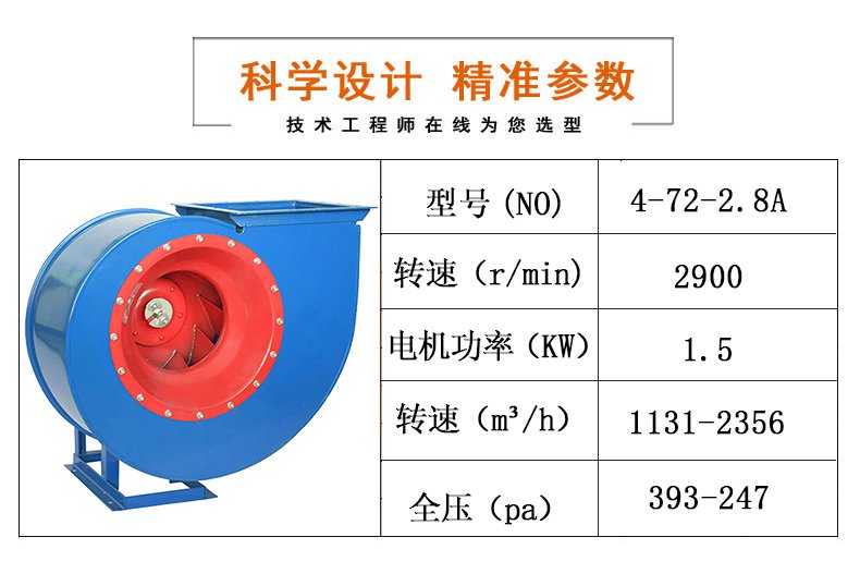 4-72型A式離心風(fēng)機參數(shù)